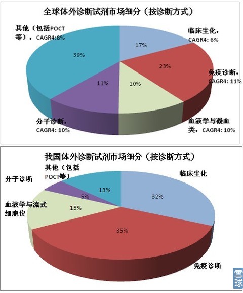 海外体外江南（中国）官方市场